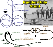 How to Stunt Rudder-Only, May 1964 R/C Modeler - Airplanes and Rockets