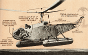 Set'er Down in Your Back Yard: Sikorsky Helicopter, April 1943 Popular Mechanics - Airplanes and Rockets